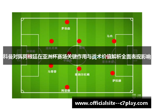 科曼对阵阿根廷在亚洲杯赛场关键作用与战术价值解析全面表现影响